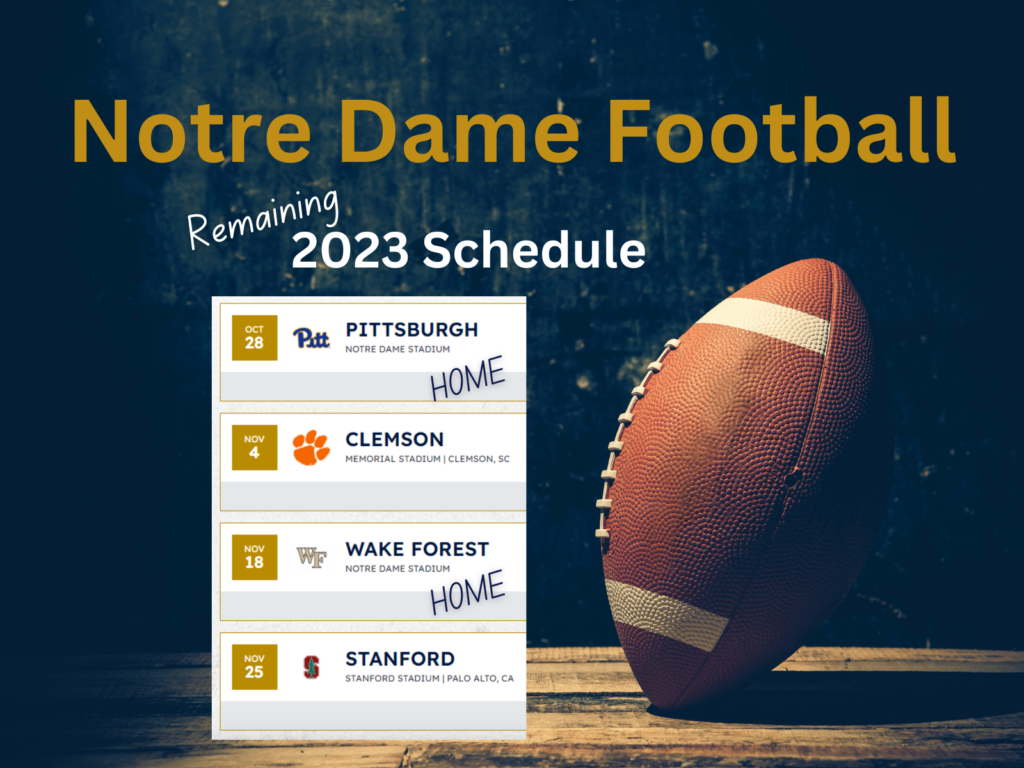 Notre Dame Sports