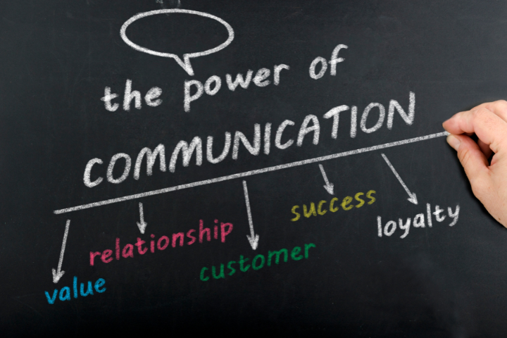 Power of Communication Sign